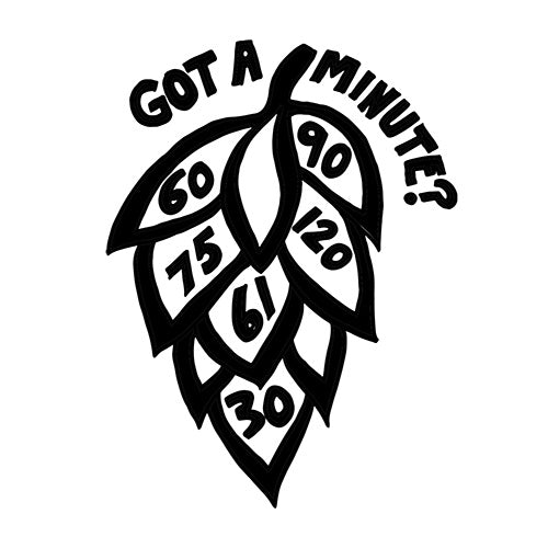 Black and white graphic with text 'GOT A MINUTE?' and numbers on a white background